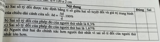 _ =120± 2cm
D
C