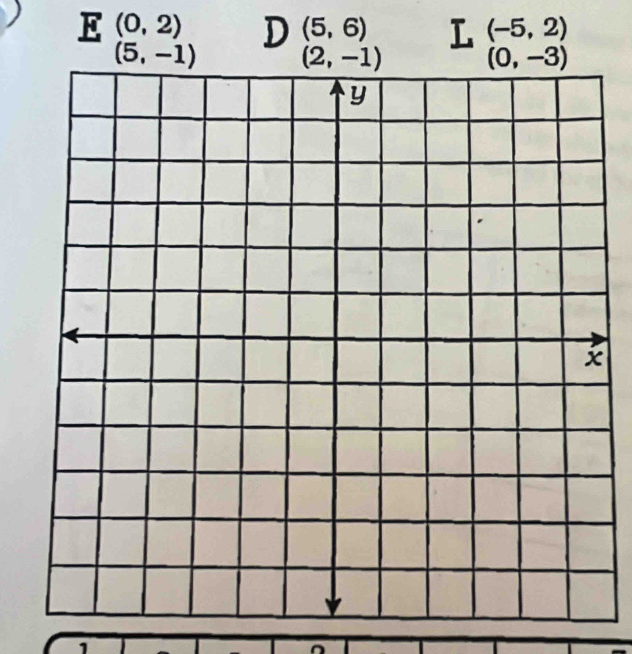 (0,2)
(5,6)
L (-5,2)
(5,-1)
1