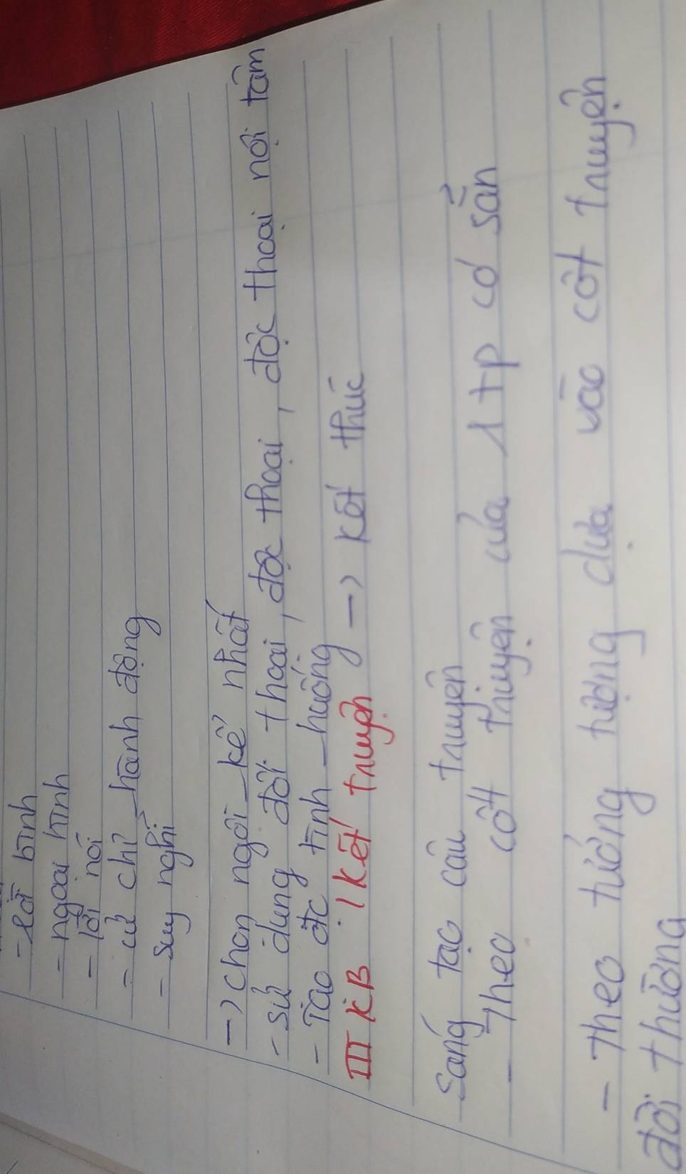 -loverline doverline r binh 
-ngoar hinh 
-0i no 
-cch?ch? hanh dong 
-Say nghi 
) chon ngoi ke nhaf 
su dung for thaai do thoai, dàctheai no tám 
-Tao ofc riph haing 
TKB Ke tnueh ) Ké thuā 
Sang tao can tnuyen 
Theo co thayen ca x+p có sán 
Theo tiòing hng clua váo cot fnugen 
dài thuǒna