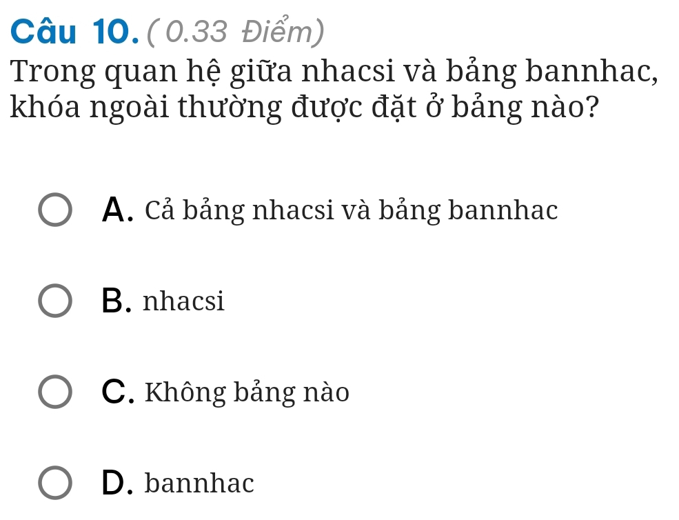 (0.33 Điểm)
Trong quan hệ giữa nhacsi và bảng bannhac,
khóa ngoài thường được đặt ở bảng nào?
A. Cả bảng nhacsi và bảng bannhac
B. nhacsi
C. Không bảng nào
D. bannhac