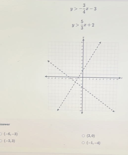 y>- 3/4 x-3
y> 5/3 x+2
Inswer
(-6,-3)
(2,0)
(-2,3)
(-1,-4)