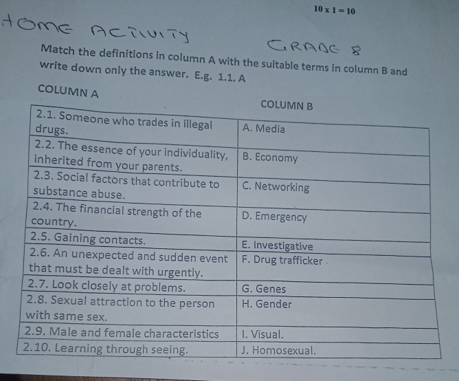 10* 1=10
Match the definitions in column A with the suitable terms in column B and 
write down only the answer. E.g. 1.1. A 
COLUMN A