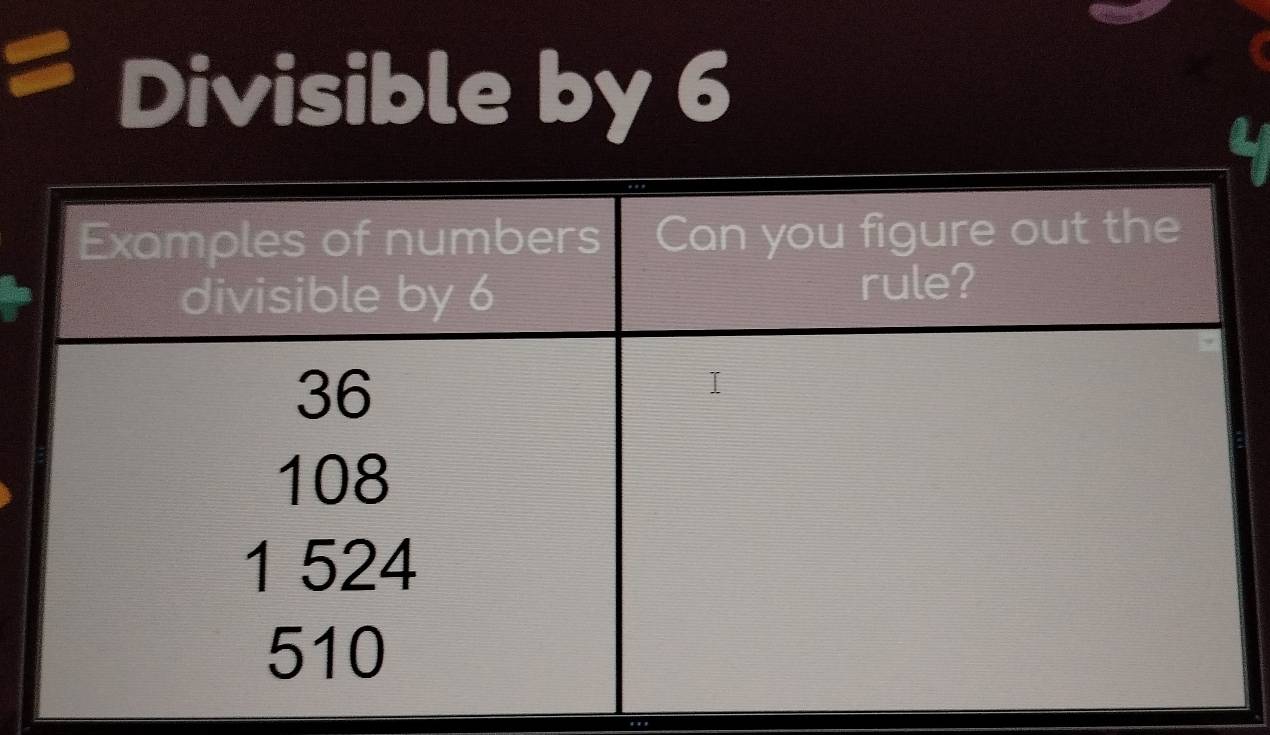 Divisible by 6