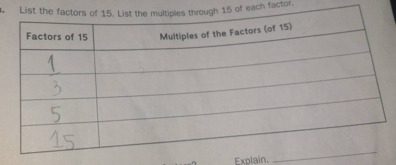 each factor. 
Explain.