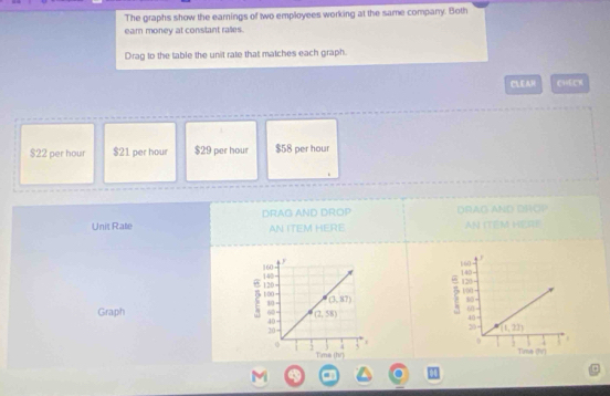 The graphs show the earnings of two employees working at the same company. Both
eam money at constant ralles.
Drag to the table the unit rate that matches each graph.
CLEAH CHECK
$22 per hour $21 per hour $29 per hour $58 per hour
Unit Rate DRAG AND DROP  RAG AND DHOP AN ITEM HERE
AN ITEM HERE
2 
2
Graph 
Turml  1/2 
Tme (hr)
a