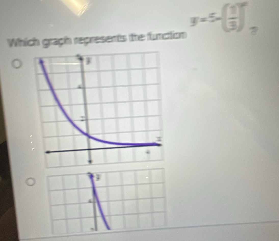 y=5-( 1/3 )^circ 
Which graph represents the function 
a
4