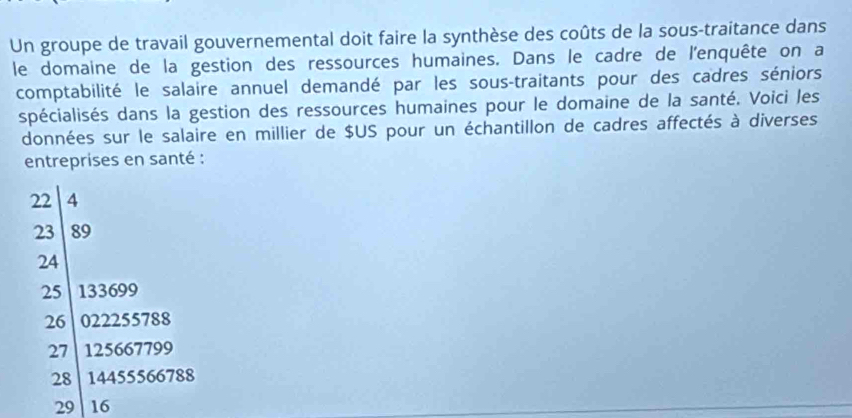 Un groupe de travail gouvernemental doit faire la synthèse des coûts de la sous-traitance dans 
le domaine de la gestion des ressources humaines. Dans le cadre de l'enquête on a 
comptabilité le salaire annuel demandé par les sous-traitants pour des cadres séniors 
spécialisés dans la gestion des ressources humaines pour le domaine de la santé. Voici les 
données sur le salaire en millier de $US pour un échantillon de cadres affectés à diverses 
entreprises en santé :
22 4
23 89
24
25 133699
26 022255788
27 125667799
28 14455566788
29 16