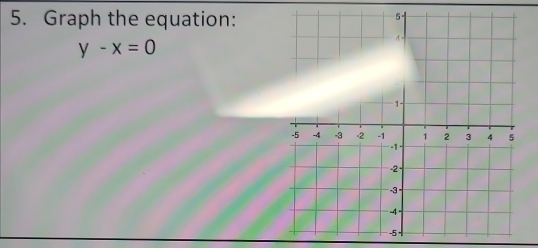 Graph the equation:
y-x=0