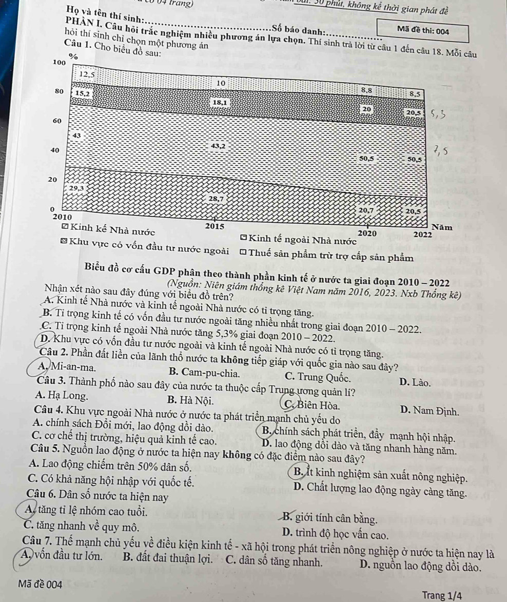 ó 04 trang)
Jui: 30 phút, không kể thời gian phát đề
Họ và tên thí sinh: Số báo danh:
Mã đề thi: 004
PHÀN I. Câu hỏi trắc nghiệm nhiều phương án lựa chọn. Thí sinh trả lời từ câu 1 đến câu 18. Mỗi câu
thỏi thí sinh chỉ chọn một phương án
Câu 1. Cho biểu đồ sau:
%
nước
Khu vực có vốn đầu tư nước ngoài * Thuế sản phẩm trừ trợ cấp sản phẩm
Biểu đồ cơ cấu GDP phân theo thành phần kinh tế ở nước ta giai đoạn 2010 - 2022
(Nguồn: Niên giám thống kê Việt Nam năm 2016, 2023. Nxb Thống kê)
Nhận xét nào sau đây đúng với biểu đồ trên?
A. Kinh tế Nhà nước và kinh tế ngoài Nhà nước có tỉ trọng tăng.
B. Tỉ trọng kinh tế có vốn đầu tư nước ngoài tăng nhiều nhất trong giai đoạn 2010 - 2022.
C. Tỉ trọng kinh tế ngoài Nhà nước tăng 5,3% giai đoạn 2010 - 2022.
D. Khu vực có vốn đầu tư nước ngoài và kinh tế ngoài Nhà nước có tỉ trọng tăng.
Câu 2. Phần đất liền của lãnh thổ nước ta không tiếp giáp với quốc gia nào sau đây?
A. Mi-an-ma. B. Cam-pu-chia. C. Trung Quốc. D. Lào.
Câu 3. Thành phố nào sau đây của nước ta thuộc cấp Trung ương quản lí?
A. Hạ Long. B. Hà Nội. C. Biên Hòa. D. Nam Định.
Câu 4. Khu vực ngoài Nhà nước ở nước ta phát triển mạnh chủ yếu do
A. chính sách Đồi mới, lao động dồi dào. B. chính sách phát triển, đầy mạnh hội nhập.
C. cơ chế thị trường, hiệu quả kinh tế cao. D. lao động dồi dào và tăng nhanh hàng năm.
Câu 5. Nguồn lao động ở nước ta hiện nay không có đặc điểm nào sau đây?
A. Lao động chiếm trên 50% dân số. B. Ít kinh nghiệm sản xuất nông nghiệp.
C. Có khả năng hội nhập với quốc tế. D. Chất lượng lao động ngày càng tăng.
Câu 6. Dân số nước ta hiện nay
A, tăng tỉ lệ nhóm cao tuổi. B. giới tính cân bằng.
C. tăng nhanh về quy mô. D. trình độ học vấn cao.
Câu 7. Thế mạnh chủ yếu về điều kiện kinh tế - xã hội trong phát triển nông nghiệp ở nước ta hiện nay là
A vốn đầu tư lớn. B. đất đai thuận lợi. C. dân số tăng nhanh. D. nguồn lao động dồi dào.
Mã đề 004
Trang 1/4