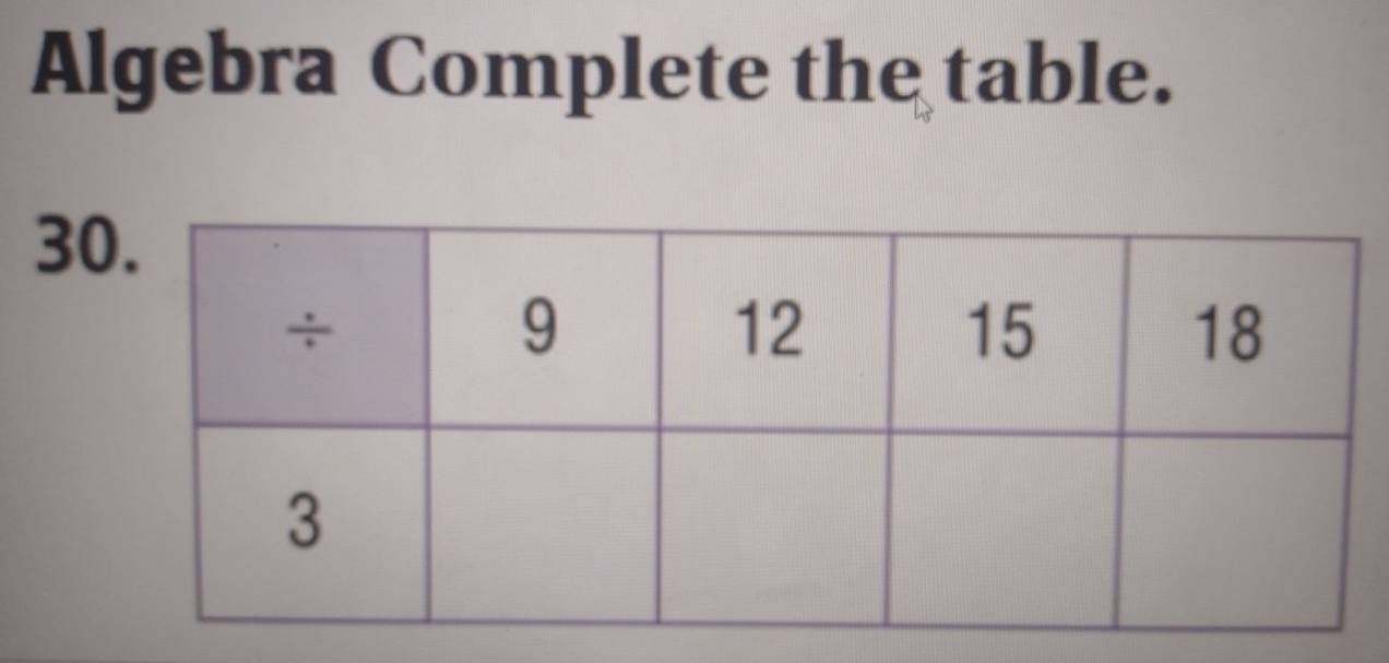 Algebra Complete the table. 
3