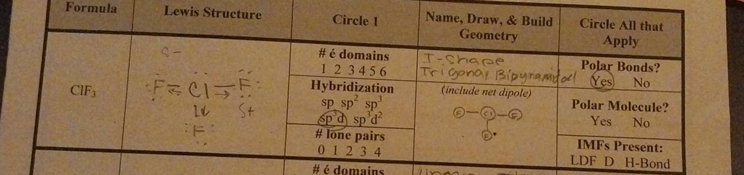 Formula
# é domains