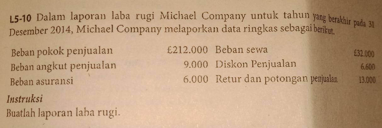 L5-10 Dalam laporan laba rugi Michael Company untuk tahun yang berakhir pada 3 
Desember 2014, Michael Company melaporkan data ringkas sebagai berikut. 
Beban pokok penjualan £212.000 Beban sewa
£32.000
Beban angkut penjualan 9.000 Diskon Penjualan 6.600
Beban asuransi 6.000 Retur dan potongan penjualan 13.000
Instruksi 
Buatlah laporan laba rugi.