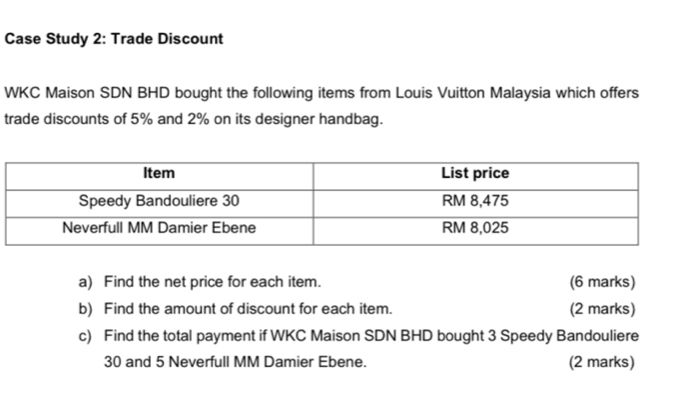 Case Study 2: Trade Discount 
WKC Maison SDN BHD bought the following items from Louis Vuitton Malaysia which offers 
trade discounts of 5% and 2% on its designer handbag. 
a) Find the net price for each item. (6 marks) 
b) Find the amount of discount for each item. (2 marks) 
c) Find the total payment if WKC Maison SDN BHD bought 3 Speedy Bandouliere
30 and 5 Neverfull MM Damier Ebene. (2 marks)