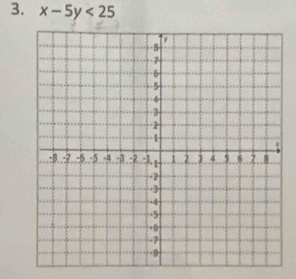 x-5y<25</tex>