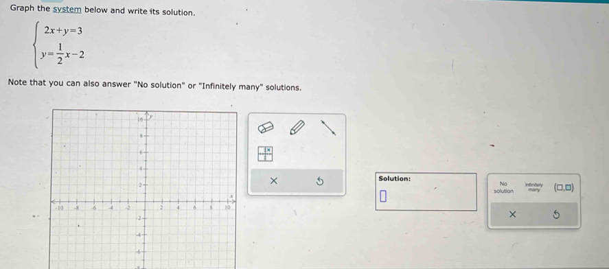 Graph the system below and write its solution.
beginarrayl 2x+y=3 y= 1/2 x-2endarray.
Note that you can also answer "No solution" or "Infinitely many" solutions. 
× 5 Solution: 
No Infinitely 
solution □.□ 
×