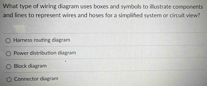 What type of wiring diagram uses boxes and symbols to illustrate components
and lines to represent wires and hoses for a simplified system or circuit view?
Harness routing diagram
Power distribution diagram
Block diagram
Connector diagram