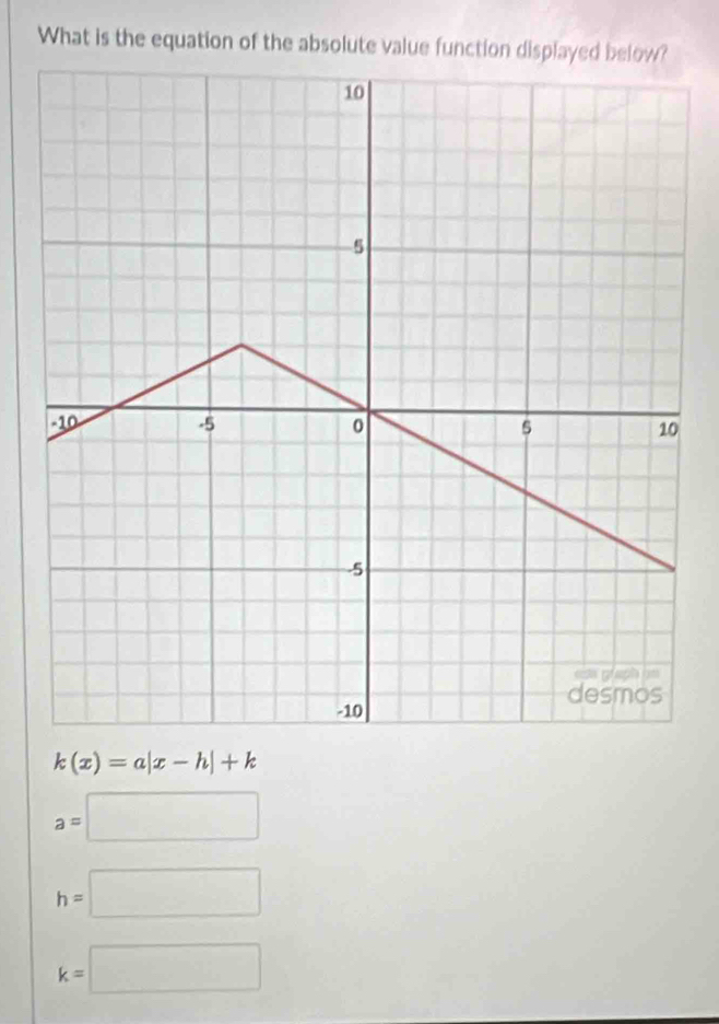 What is the equation of the absolute value function d
k(x)=a|x-h|+k
a=□
h=□
k=□