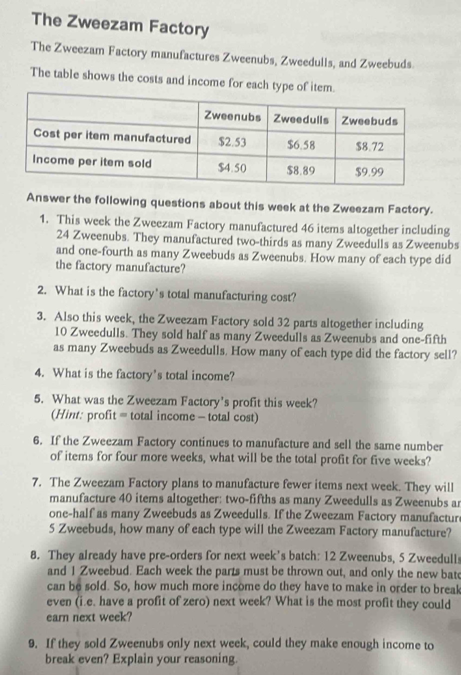 The Zweezam Factory 
The Zweezam Factory manufactures Zweenubs, Zweedulls, and Zweebuds. 
The table shows the costs and income for each type of item. 
Answer the following questions about this week at the Zweezam Factory. 
1. This week the Zweezam Factory manufactured 46 items altogether including
24 Zweenubs. They manufactured two-thirds as many Zweedulls as Zweenubs 
and one-fourth as many Zweebuds as Zweenubs. How many of each type did 
the factory manufacture? 
2. What is the factory's total manufacturing cost? 
3. Also this week, the Zweezam Factory sold 32 parts altogether including
10 Zweedulls. They sold half as many Zweedulls as Zweenubs and one-fifth 
as many Zweebuds as Zweedulls, How many of each type did the factory sell? 
4. What is the factory's total income? 
5. What was the Zweezam Factory’s profit this week? 
(Hint: profit = total income - total cost) 
6. If the Zweezam Factory continues to manufacture and sell the same number 
of items for four more weeks, what will be the total profit for five weeks? 
7. The Zweezam Factory plans to manufacture fewer items next week. They will 
manufacture 40 items altogether: two-fifths as many Zweedulls as Zweenubs ar 
one-half as many Zweebuds as Zweedulls. If the Zweezam Factory manufactur
5 Zweebuds, how many of each type will the Zweezam Factory manufacture? 
8. They already have pre-orders for next week's batch: 12 Zweenubs, 5 Zweedulls 
and 1 Zweebud. Each week the parts must be thrown out, and only the new bato 
can be sold. So, how much more income do they have to make in order to break 
even (ie. have a profit of zero) next week? What is the most profit they could 
earn next week? 
9. If they sold Zweenubs only next week, could they make enough income to 
break even? Explain your reasoning.