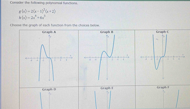 Consider the following polynomial functions.
g(x)=2(x-1)^2(x+2)
h(x)=2x^4+6x^3
Choose the graph of each function from the choices below. 


Graph D Graph E