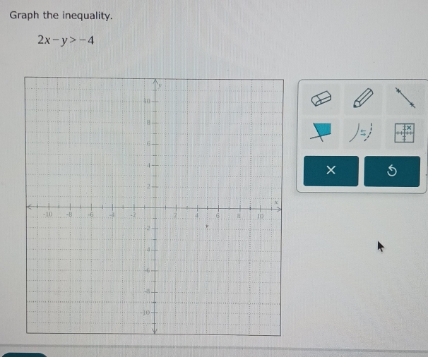 Graph the inequality.
2x-y>-4