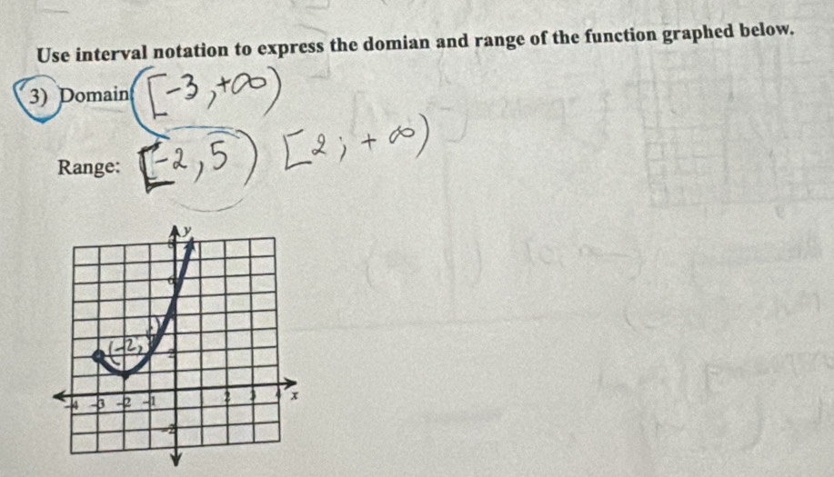 Use interval notation to express the domian and range of the function graphed below.
3) Domain
Range: