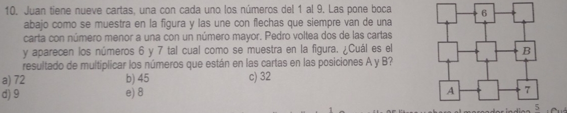 Juan tiene nueve cartas, una con cada uno los números del 1 al 9. Las pone boca
abajo como se muestra en la figura y las une con flechas que siempre van de una
carta con número menor a una con un número mayor. Pedro voltea dos de las cartas
y aparecen los números 6 y 7 tal cual como se muestra en la figura. ¿Cuál es el
resultado de multiplicar los números que están en las cartas en las posiciones A y B?
a) 72 b) 45 c) 32
d) 9 e) 8
5