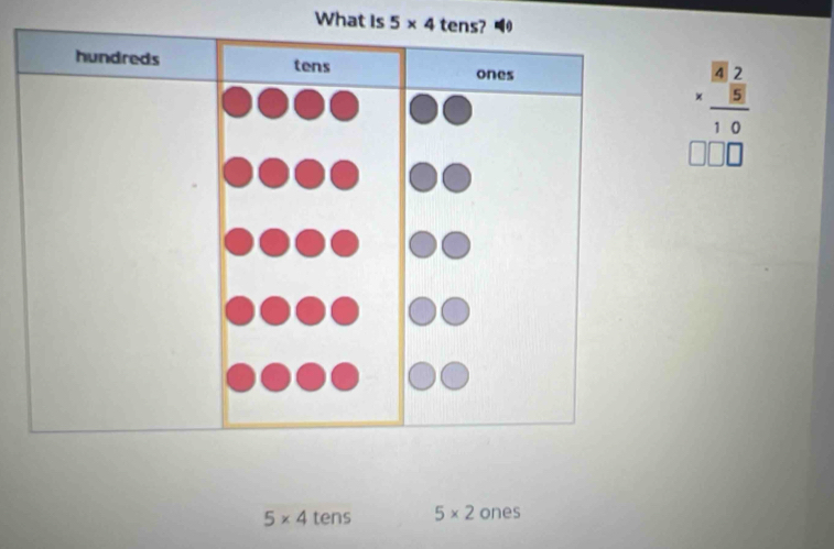 What Is 5* 4 tens?
hundreds tens ones
frac .frac ^2 _ 5endarray _  10 □ 
5* 4 tens 5* 2 ones