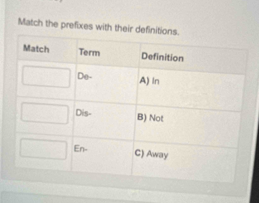 Match the prefixes with their definiti