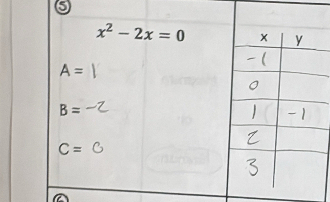 6
x^2-2x=0
A=
B=
C=