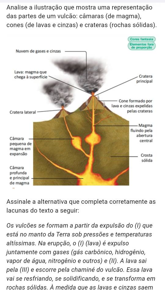 Analise a ilustração que mostra uma representação 
das partes de um vulcão: câmaras (de magma), 
cones (de lavas e cinzas) e crateras (rochas sólidas). 
Cores fantasia 
Assinale a alternativa que completa corretamente as 
lacunas do texto a seguir: 
Os vulcões se formam a partir da expulsão do (I) que 
está no manto da Terra sob pressões e temperaturas 
altíssimas. Na erupção, o (I) (lava) é expulso 
juntamente com gases (gás carbônico, hidrogênio, 
vapor de água, nitrogênio e outros) e (II). A lava sai 
pela (III) e escorre pela chaminé do vulcão. Essa lava 
vai se resfriando, se solidificando, e se transforma em 
rochas sólidas. À medida que as lavas e cinzas saem