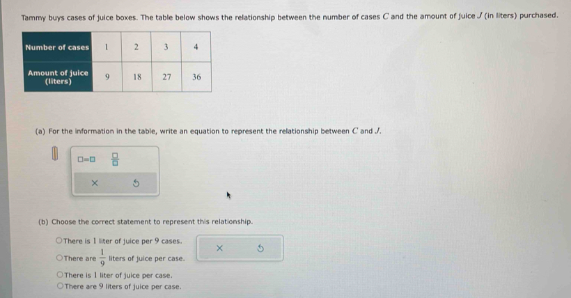 Tammy buys cases of juice boxes. The table below shows the relationship between the number of cases C and the amount of juice / (in liters) purchased.
(a) For the information in the table, write an equation to represent the relationship between C and /.
□ =□  □ /□  
× 5
(b) Choose the correct statement to represent this relationship.
There is 1 liter of juice per 9 cases. × 5
There are  1/9  liters of juice per case.
There is 1 liter of juice per case.
There are 9 liters of juice per case.