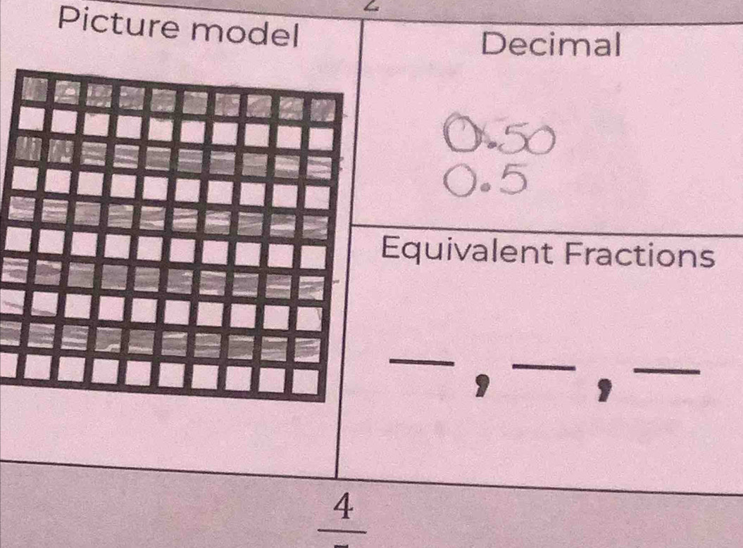 Picture model 
Decimal 
Equivalent Fractions 
，— ，
4