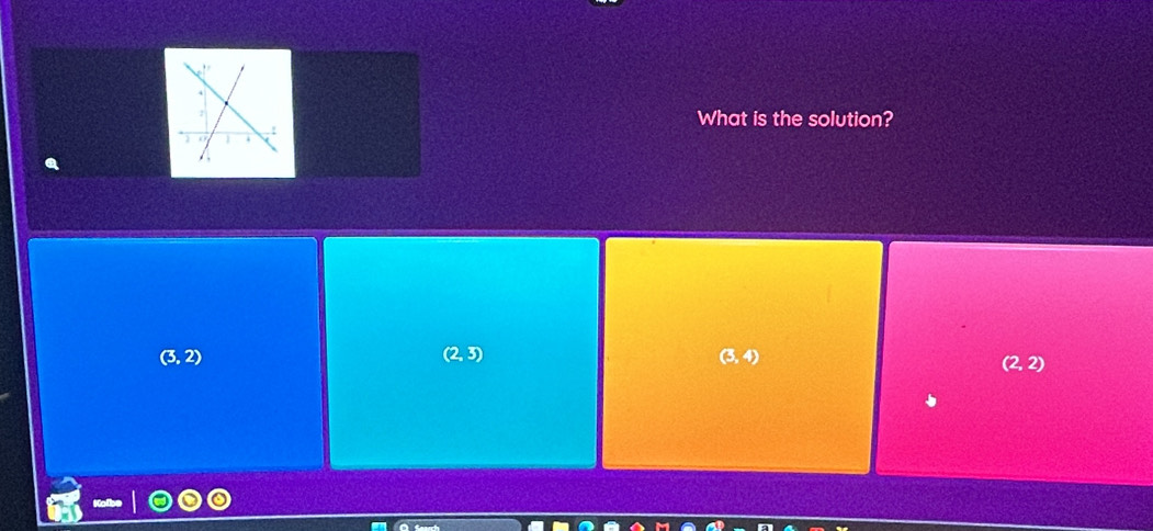 What is the solution?
(3,2)
(2,3)
(3,4)
(2,2)