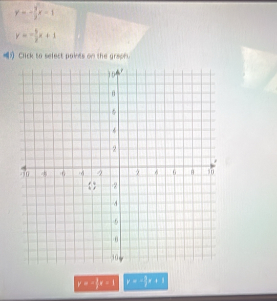 y=- 3/2 x-1
y=- 5/2 x+1
1 Click to select points on the graph.
y=- 3/2 x=1 y=- 5/7 x+1