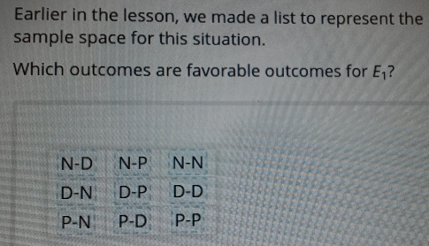 Earlier in the lesson, we made a list to represent the
sample space for this situation.
Which outcomes are favorable outcomes for E_1 ?
N-D N-P N-N
D-N D-P D-D
P-N P-D P-P