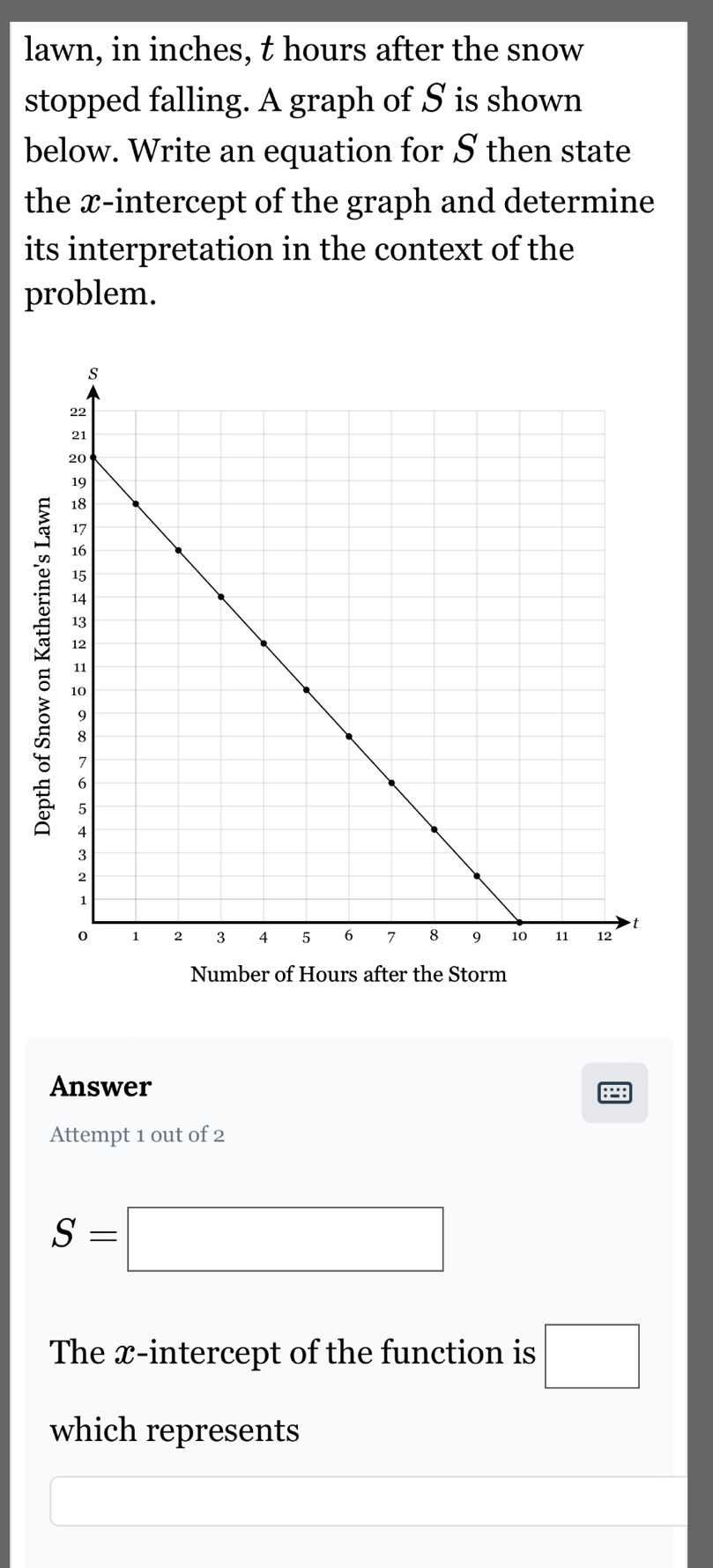 lawn, in inches, t hours after the snow 
stopped falling. A graph of S is shown 
below. Write an equation for S then state 
the x-intercept of the graph and determine 
its interpretation in the context of the 
problem. 
Number of Hours after the Storm 
Answer 
Attempt 1 out of 2
S=□
The x-intercept of the function is □ 
which represents