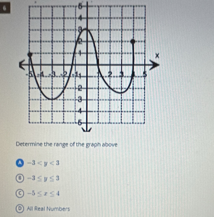 6
6
a -3
-3≤ y≤ 3
a -5≤ x≤ 4
D) All Real Numbers