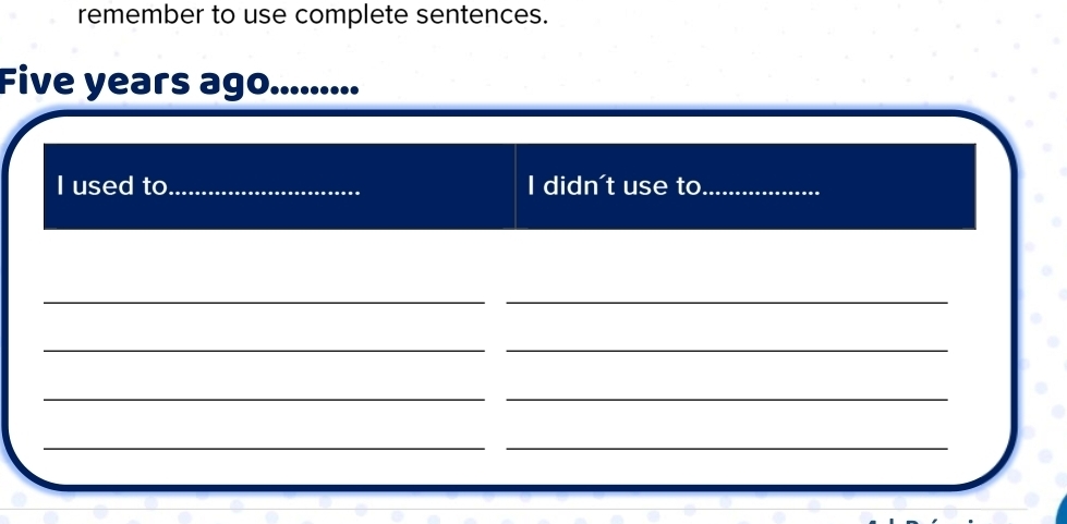 remember to use complete sentences.
Five years ago......... 
I used to _I didn't use to_ 
__ 
_ 
_ 
_ 
_ 
__