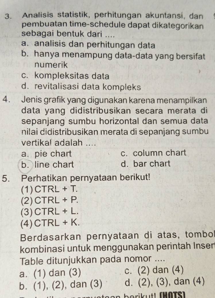 Analisis statistik, perhitungan akuntansi, dan
pembuatan time-schedule dapat dikategorikan
sebagai bentuk dari ....
a. analisis dan perhitungan data
b. hanya menampung data-data yang bersifat
numerik
c. kompleksitas data
d. revitalisasi data kompleks
4. Jenis grafik yang digunakan karena menampilkan
data yang didistribusikan secara merata di
sepanjang sumbu horizontal dan semua data
nilai didistribusikan merata di sepanjang sumbu
vertikal adalah ....
a. pie chart c. column chart
b. line chart d. bar chart
5. Perhatikan pernyataan berikut!
(1) CTRL + T.
(2) CTRL + P.
(3)CTRL + L.
(4) CTRL + K.
Berdasarkan pernyataan di atas, tombol
kombinasi untuk menggunakan perintah Inser
Table ditunjukkan pada nomor ....
a. (1) dan (3) c. (2) dan (4)
b. (1), (2), dan (3) d. (2), (3), dan (4)
bo i utl (HoTs)