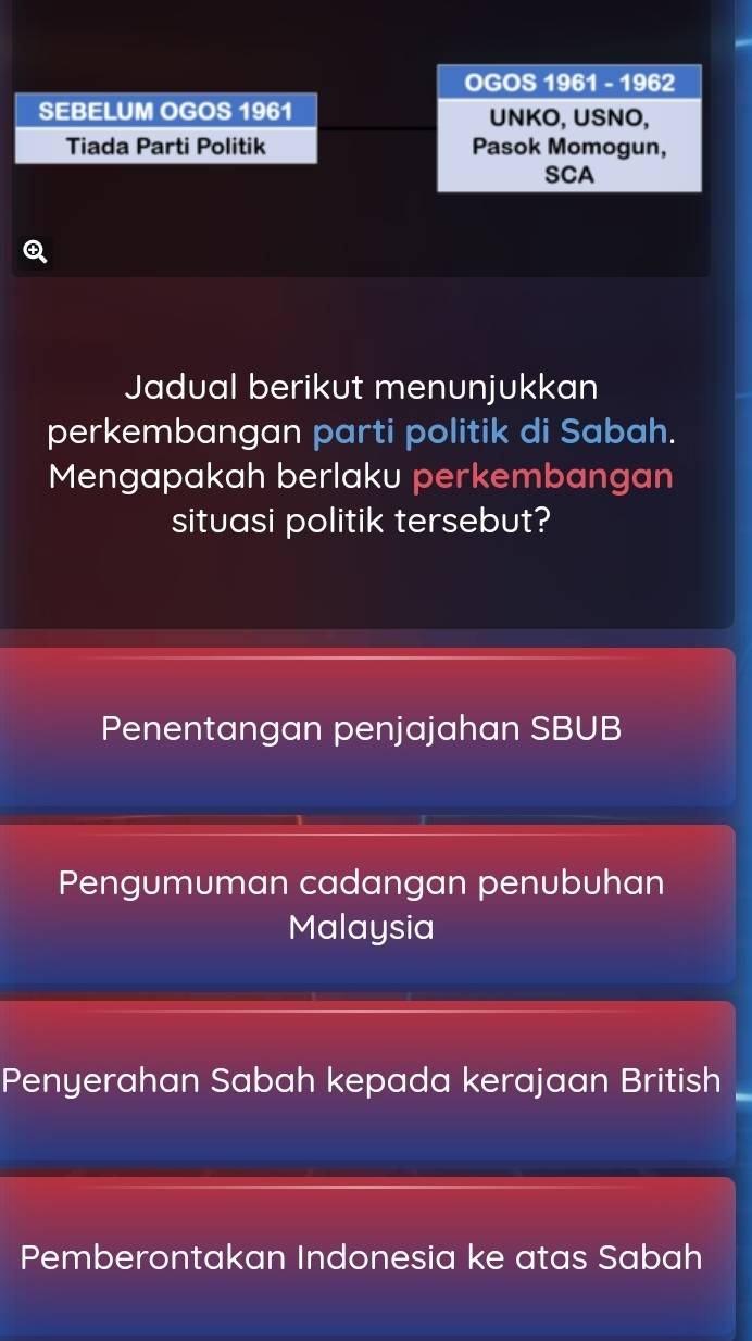 OGOS 1961 - 1962
SEBELUM OGOS 1961 UNKO, USNO,
Tiada Parti Politik Pasok Momogun,
SCA
Jadual berikut menunjukkan
perkembangan parti politik di Sabah.
Mengapakah berlaku perkembangan
situasi politik tersebut?
Penentangan penjajahan SBUB
Pengumuman cadangan penubuhan
Malaysia
Penyerahan Sabah kepada kerajaan British
Pemberontakan Indonesia ke atas Sabah