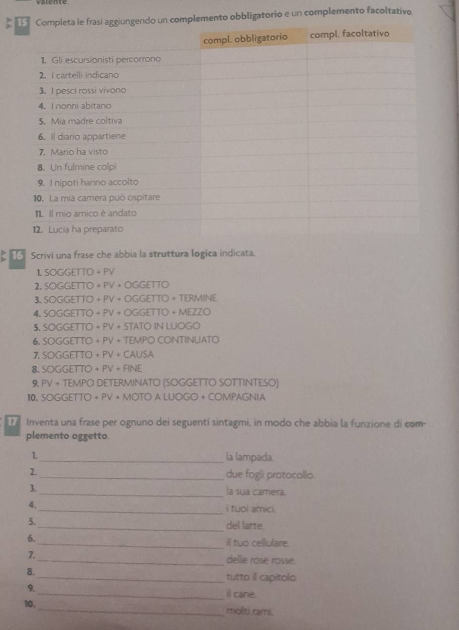 omplemento obbligatorio e un complemento facoltativo. 
Scrivi una frase che abbia la struttura logica indicata. 
1. SOGGETTO+PV
2. SOGGETTO+PV+OGGETTO
3. SOGGETTO+PV+OGGETTO+TERMINE
4. SOGGETTO+PV+OGGETTO+MEZZO
5. SOGGETTO+PV+STATOINLUOGC
6. 5 OGGETTO+PV+TEMPOCONTI NUATO 
7. S OGGETTO+PV+CAUSA
8. SOGGETTO+PV+FINE
9. PV+TEMPO DETERMINATO (SOGGETTO SOTTINTESO) 
10. SOGGETTO+PV+MOTOALUOGO+COMPAGNI a 
Inventa una frase per ognuno dei seguenti sintagmi, in modo che abbia la funzione di com- 
plemento oggetto. 
1_ la lampada 
2._ due fogli protocollo. 
3._ la sua camera. 
4. 
_i tuol amici. 
5._ del latte. 
6. 
_il tuo cellulare. 
7._ delle rose rosse. 
8. 
_tutto il capitolo 
9. 
_il cane. 
10. 
_molti rami.