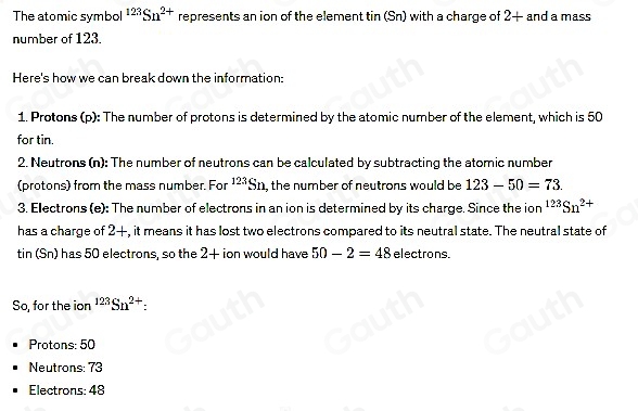 Solved: Submit Give the protons neutrons and electrons for the ...