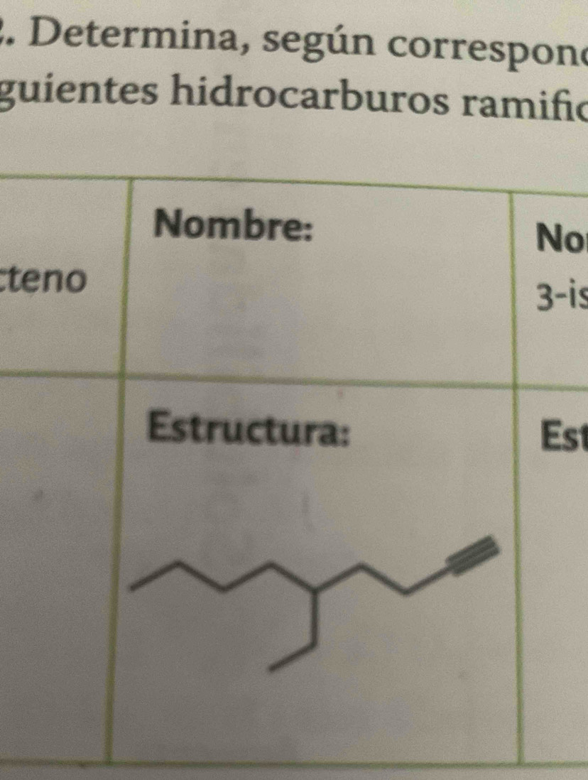 Determina, según correspono 
guientes hidrocarburos ramific 
Nombre: 
No 
teno 
3-is 
Estructura: Est