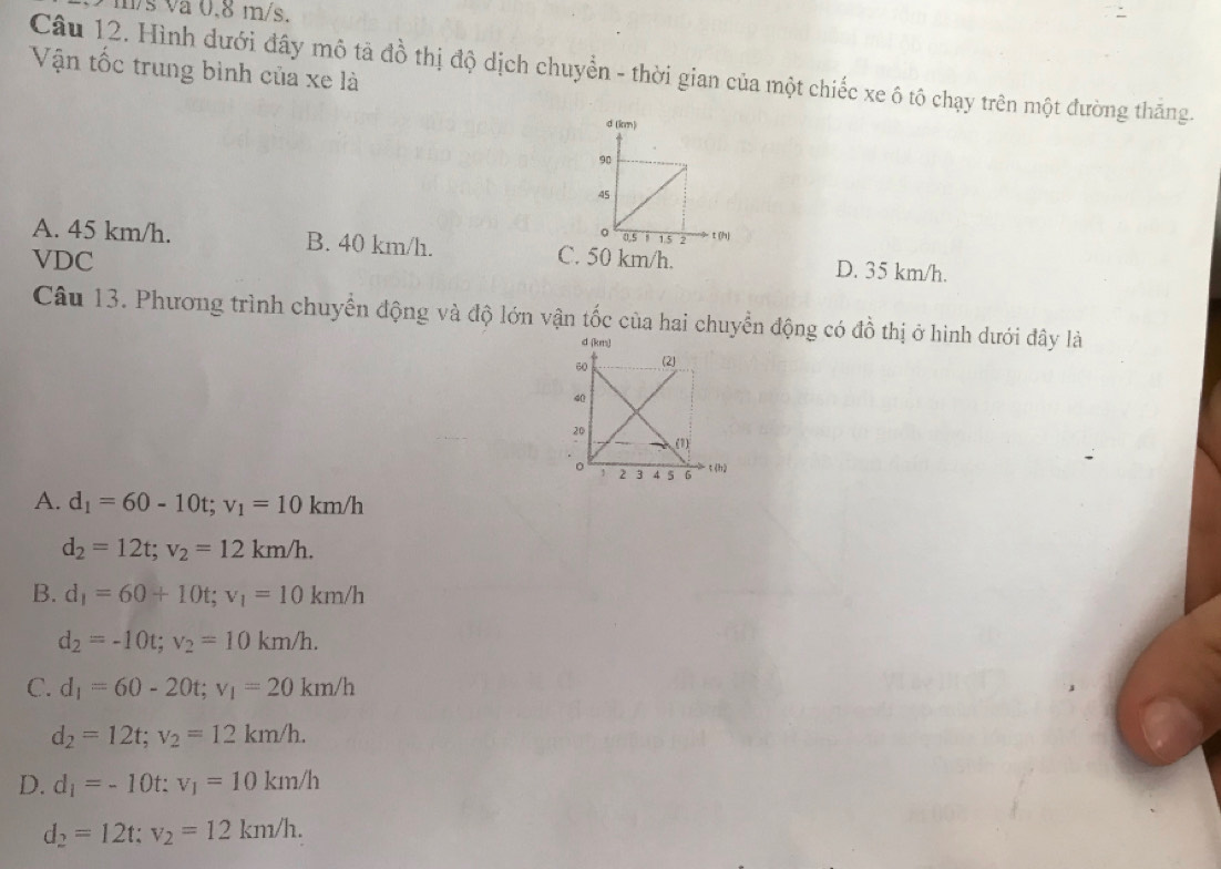 m/s vå 0,8 m/s.
Vận tốc trung bình của xe là
Câu 12. Hình dưới đây mô tả đồ thị độ dịch chuyển - thời gian của một chiếc xe ô tô chạy trên một đường thăng.
A. 45 km/h. B. 40 km/h. C. 50 km/h. D. 35 km/h.
VDC
Câu 13. Phương trình chuyển động và độ lớn vận tốc của hai chuyển động có đồ thị ở hình dưới đây là
A. d_1=60-10t; v_1=10km/h
d_2=12t; v_2=12km/h.
B. d_1=60+10t; v_1=10km/h
d_2=-10t; v_2=10km/h.
C. d_1=60-20t; v_1=20km/h
d_2=12t; v_2=12km/h.
D. d_1=-10t : v_1=10km/h
d_2=12t; v_2=12km/h.