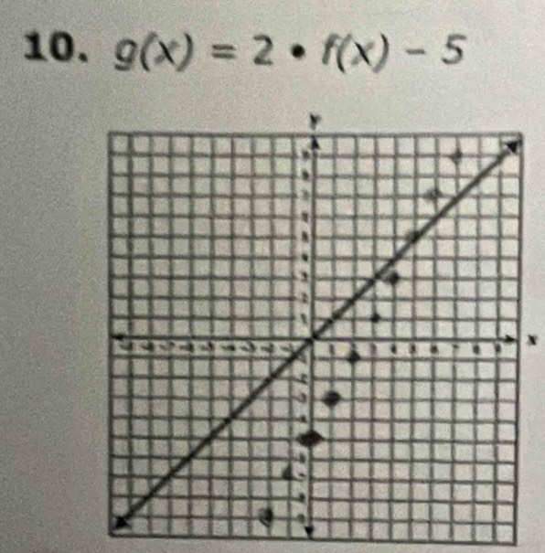 g(x)=2· f(x)-5
x