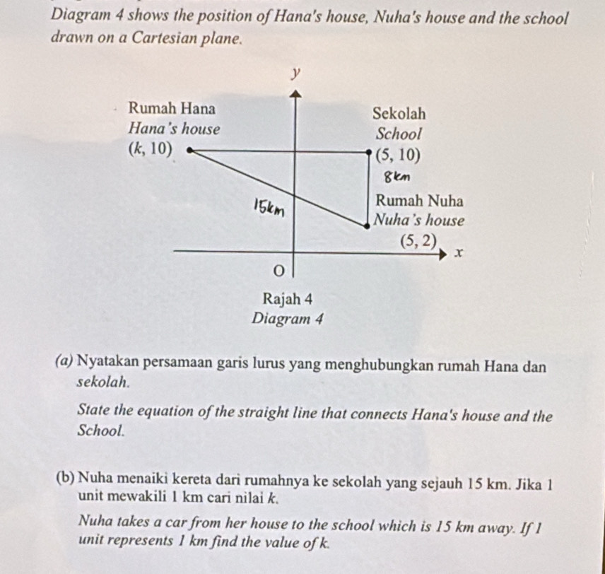 Diagram 4 shows the position of Hana's house, Nuha's house and the school 
drawn on a Cartesian plane.
y
Rumah Hana Sekolah 
Hana's house School
(k,10)
(5,10)
8km
15km
Rumah Nuha 
Nuha’s house
(5,2)
x
0
Rajah 4 
Diagram 4 
(α) Nyatakan persamaan garis lurus yang menghubungkan rumah Hana dan 
sekolah. 
State the equation of the straight line that connects Hana's house and the 
School. 
(b) Nuha menaiki kereta dari rumahnya ke sekolah yang sejauh 15 km. Jika 1
unit mewakili 1 km cari nilai k. 
Nuha takes a car from her house to the school which is 15 km away. If 1
unit represents 1 km find the value of k.