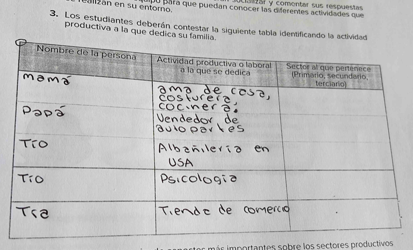 ocializar y comentar sus respuestas 
calizan en su éntorno. uipó para que puedan conocer las diferentes actividades que 
3. Los estudiantes deberán contestar la siguiente tabla identifica 
productiva a la que dedica 
im p ortantes sobre los sectores productivos