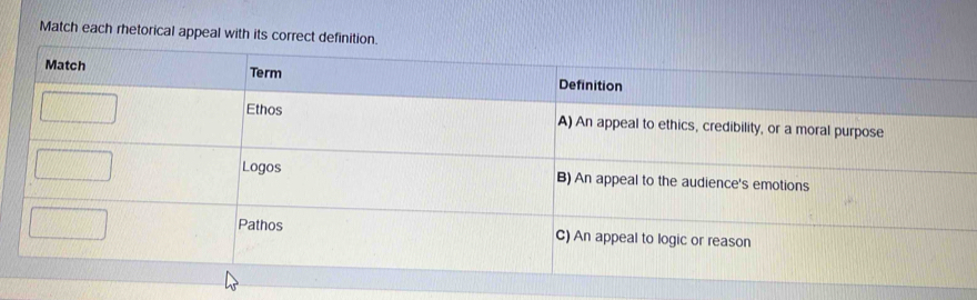 Match each rhetorical appeal with its correct definition.