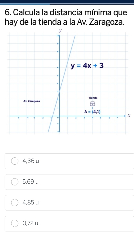 Calcula la distancia mínima que
hay de la tienda a la Av. Zaragoza.
×
4,36 u
5,69 u
4,85 u
0,72 u