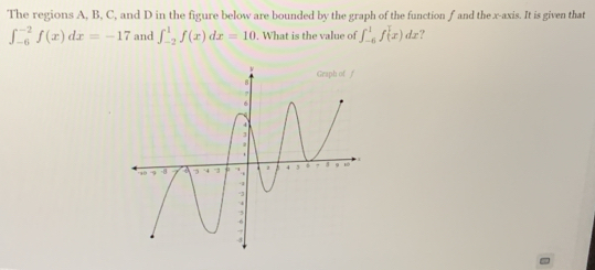 The regions A, B, C, and D in the figure below are bounded by the graph of the function f and the x-axis. It is given that
∈t _(-6)^(-2)f(x)dx=-17 and ∈t _(-2)^1f(x)dx=10. What is the value of ∈t _(-6)^1f(x)dx